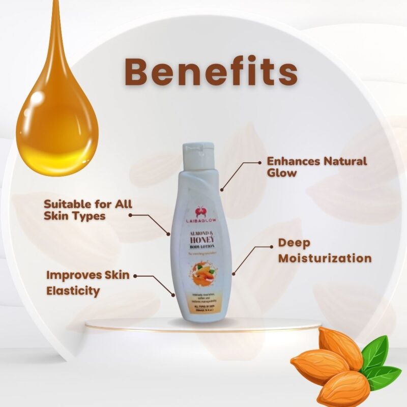 Body Lotion - Image 2